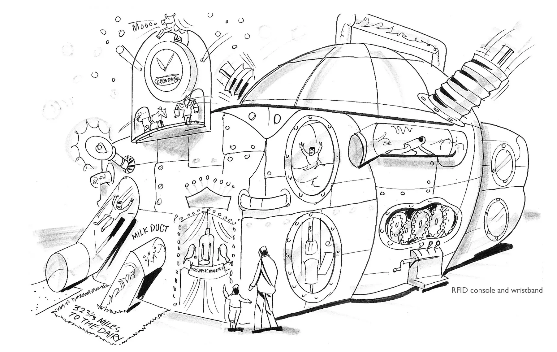 Cravendale — EXPERIENTIAL