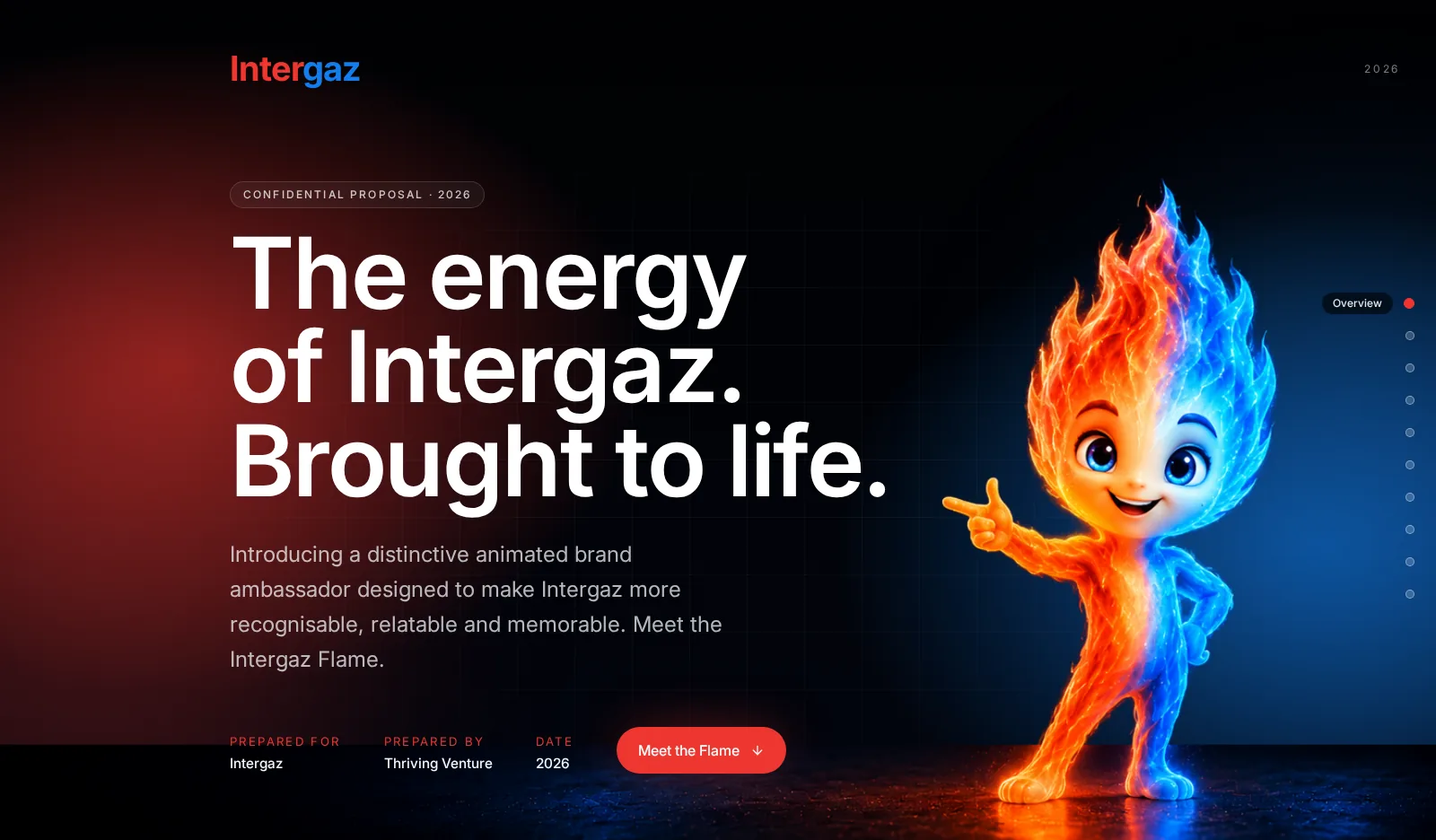 Intergaz — AI Brand Ambassador