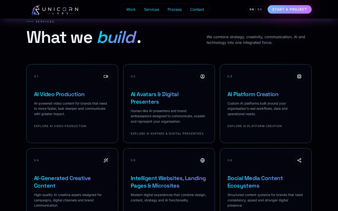UNICORN LABS — CASE STUDIES
